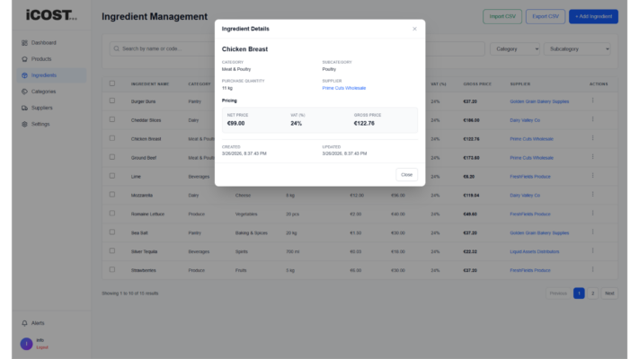ingredient-management-icostpro-2